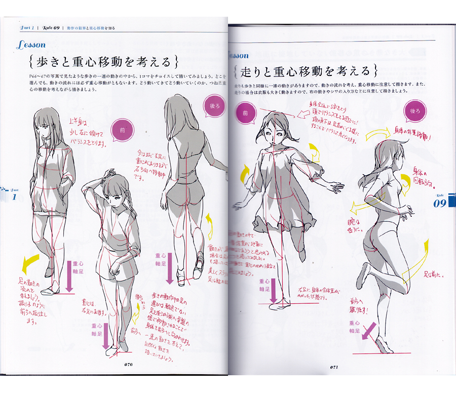 Advance Technique Teaching the Basics of Character Drawing Reference