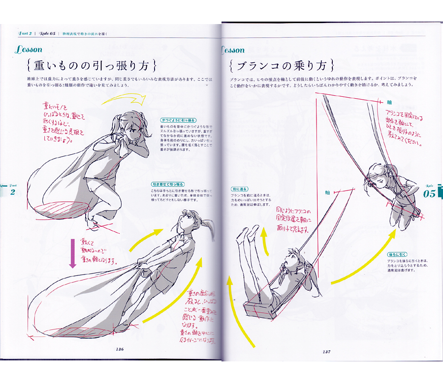 Advance Technique Teaching the Basics of Character Drawing Reference