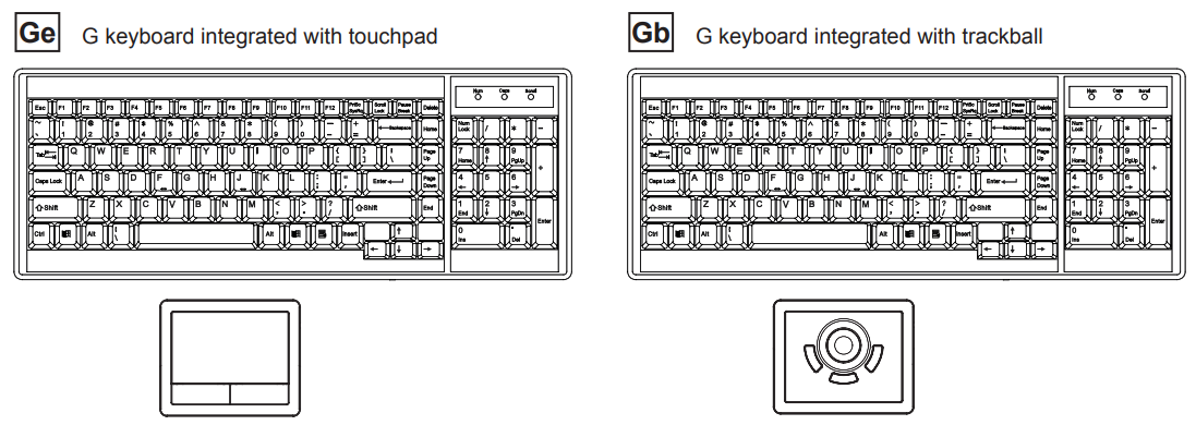 RK-1e / RK-1b Keyboard Options