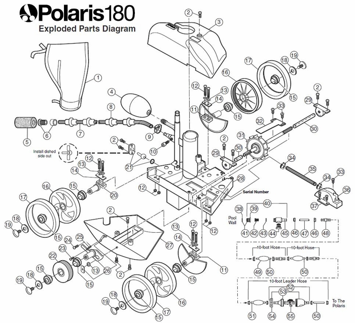 Polaris 180 Pool Cleaner