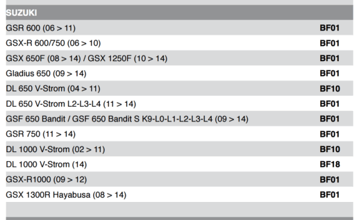 bike fuel tank lock price