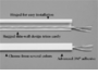 Nice-Duc Self-Adhesive Plastic Wiring Duct