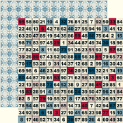 Game Night, family double-sided scrapbook paper (Jenni Bowlin Studio)