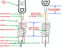 @ SHORTING YOUR_INNER_CABLE ? how_do_you know_how_much to_cut_off_?
