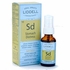 Stomach Distress Homeopathic Spray, 1 oz, Liddell Laboratories