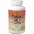 Planetary Ayurvedics Triphala Gold 1000 mg