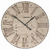 Clocks