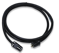 Electrical Cables & Distro