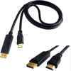 HDMI Male to DisplayPort Male Cable HDMI Male to DisplayPort Male Cable