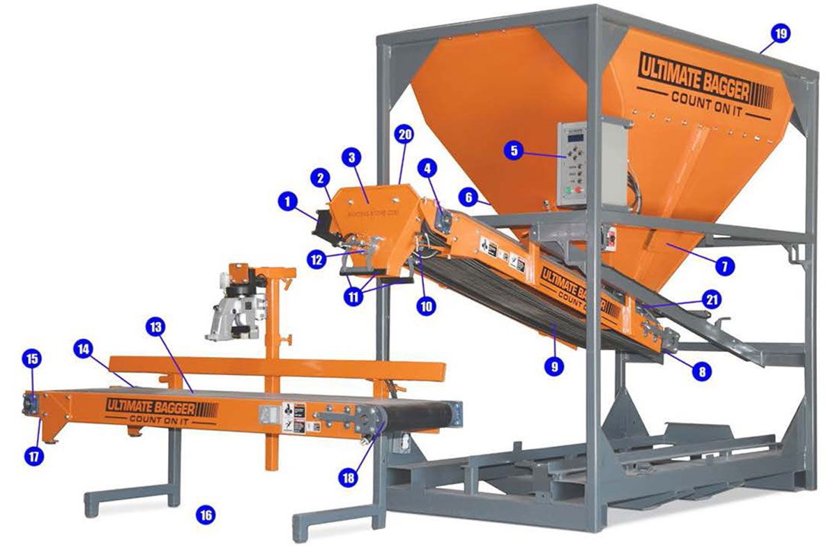 Buy Ultimate Bagger Parts