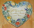Collector Plate 2000 A Dream Come True Series Name Expressions From the Heart Collector Plate 2000 A Dream Come True Series Name Expressions From the Heart