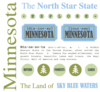 Minnesota Scrapbook Stickers Minnesota Scrapbook Stickers