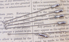 Silver Stick Pins - pkg of 5 Silver Stick Pins - pkg of 5