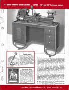 Parts List & Instructions For 925, 927, 955 & 957 Lathes Parts List & Instructions For 925, 927, 955 & 957 Lathes