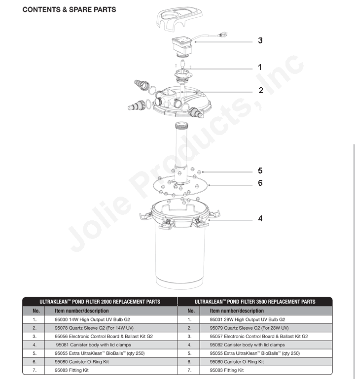 Aquascape Part UltraKlean Replacement Electronic Control Board