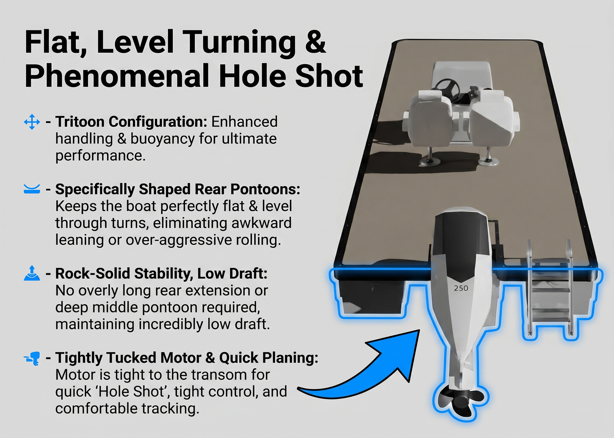 Flat Level Turning Feature