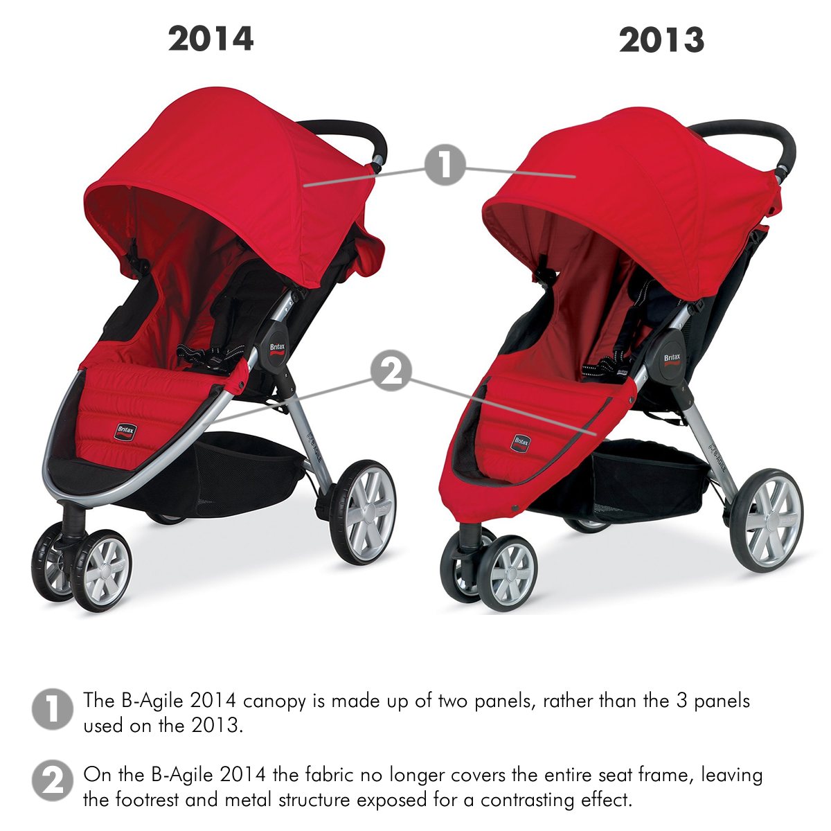 Britax BAgile 2014 Travel System Black