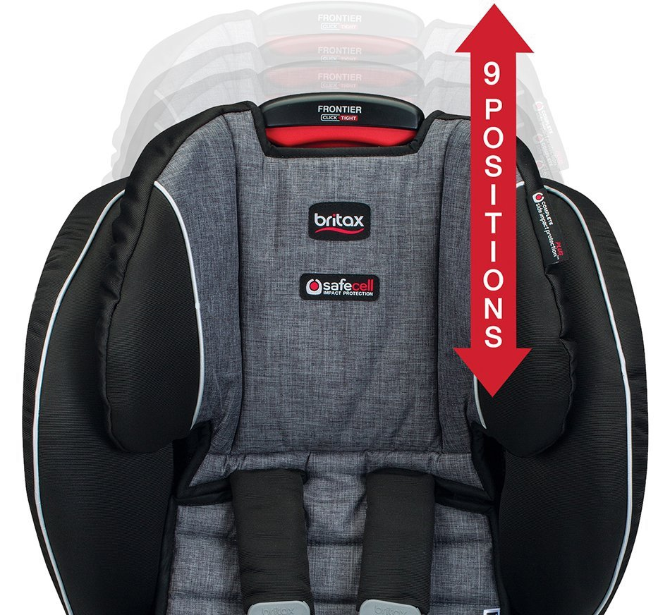 Britax Frontier ClickTight Harness Booster Car Seat - Vibe -Stroller Promotion Store britaxfrontier harness