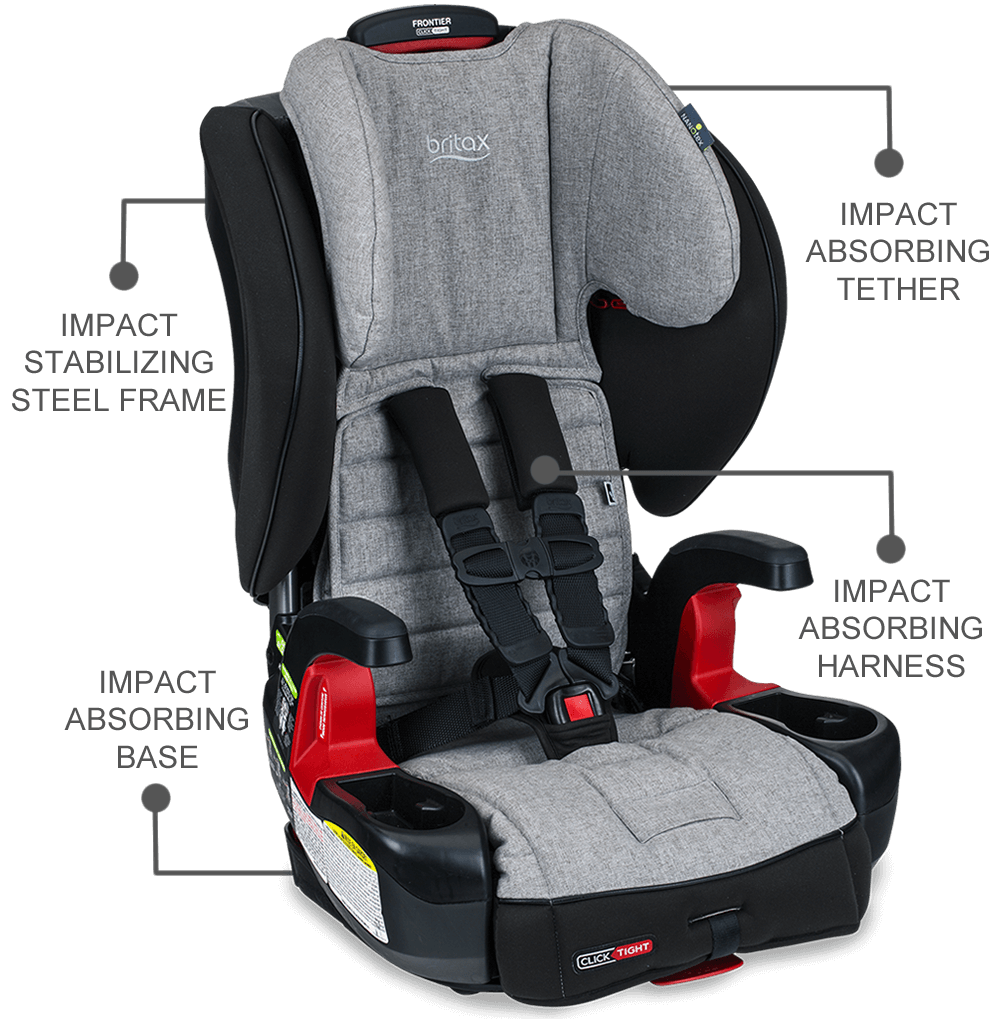 Britax Frontier ClickTight Harness Booster Car Seat - Nanotex (Moisture, Odor, And Stain Resistant Fabric) -Stroller Promotion Store britaxfrontiernanotex safecell