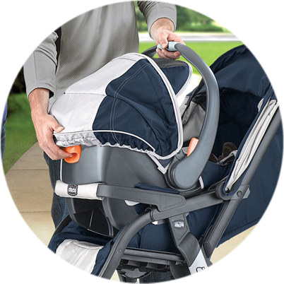 Chicco 2015 Activ3 Jogging Stroller - Snap Dragon -Stroller Promotion Store chiccoactiv3features carseat