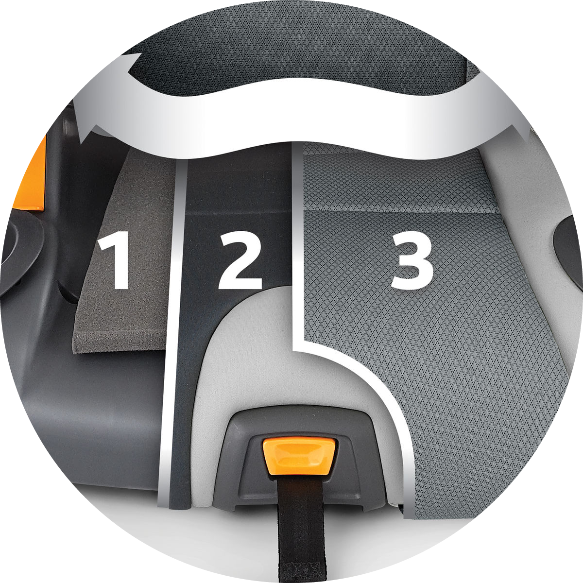 Chicco Kidfit 2-in-1 Belt Positioning Booster Car Seat - Atmosphere -Britax || Little Unicorn || Graco Shop chiccokidfitfeatures ergoboost