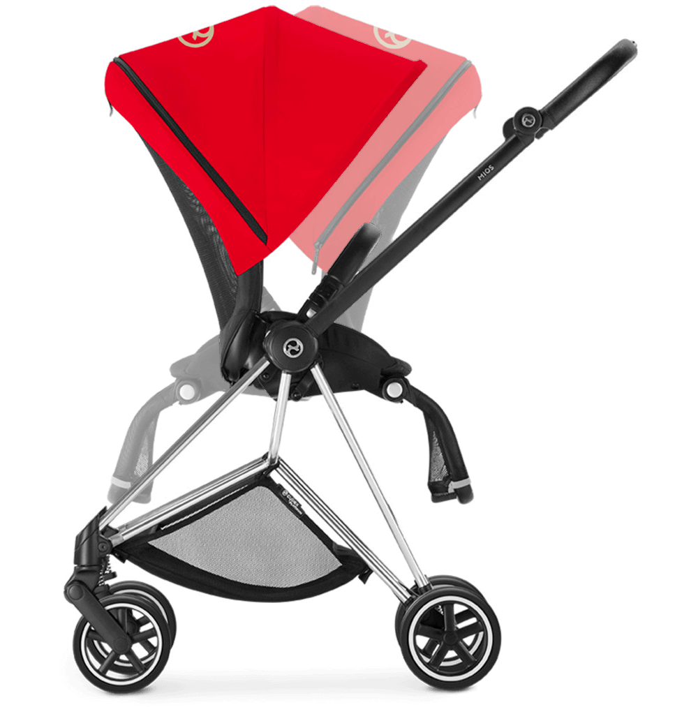 Cybex 2017 / 2018 Mios Stroller - Koi -Stroller Promotion Store cybexmios reversible