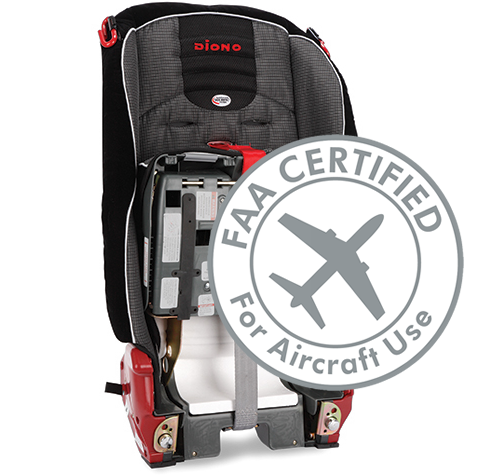 Diono Radian R120 All-In-One Convertible - Storm 13 Diono Radian R120 All-In-One Convertible - Storm -Stroller Promotion Store dionor120 fold