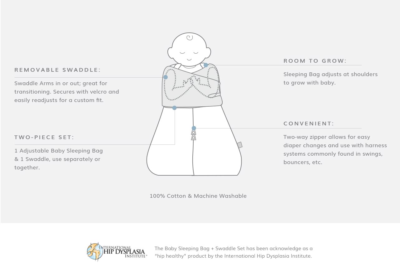 Ergobaby Sleeping Bag + Swaddle Set Elephant