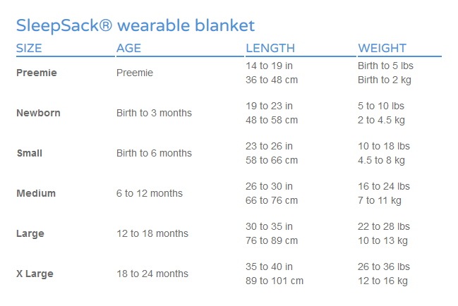 HALO SleepSack Wearable Blanket, Micro-Fleece, Blue Geometric, Medium -Britax || Little Unicorn || Graco Shop halowearableblanketsizing