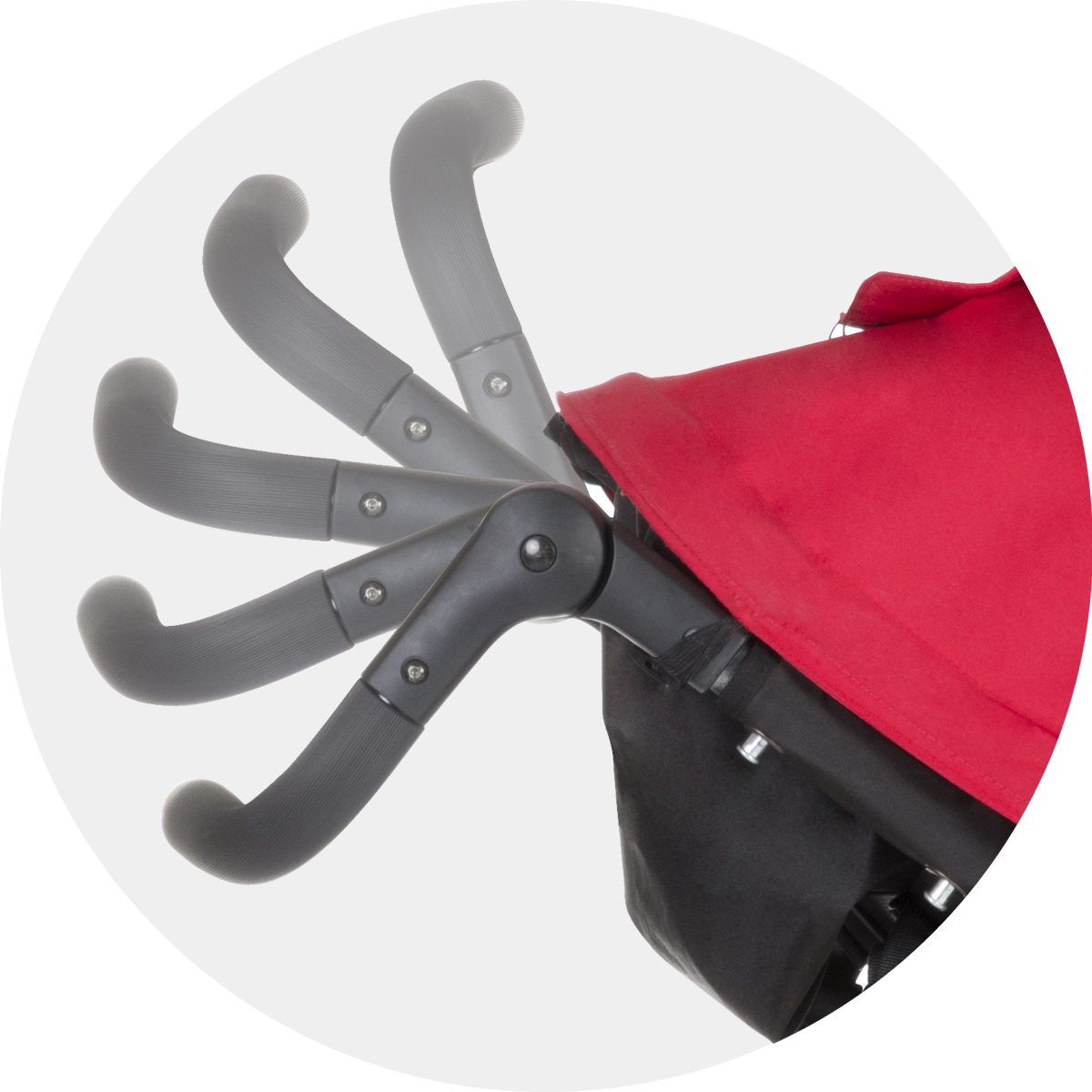 Mountain Buggy Mini Travel System - Berry -Britax || Graco || Maxi-Cosi Shop mountainbuggyminfeatures handle