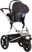 Mountain Buggy Terrain Stroller - Solus -Stroller Promotion Store mountainbuggyterrain thisitemwill travelsystem