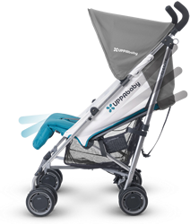 UPPAbaby 2017 G-LUXE Umbrella Stroller - Makena (Purple/Silver) (Discontinued Fashion) -Stroller Promotion Store uppababygluxe thisitemwill recline