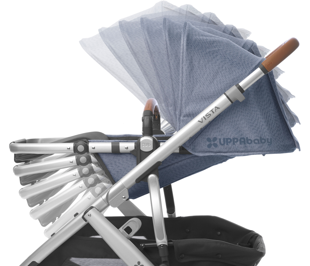 UPPAbaby Vista 2018 Strollers