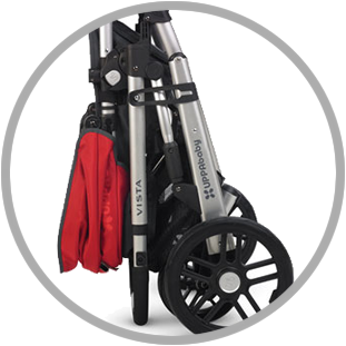 UPPAbaby Vista Stroller - Ella (Jade) 2014 -Graco Store uppababyvistafeature fold