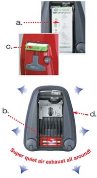 3-Step Filtration System