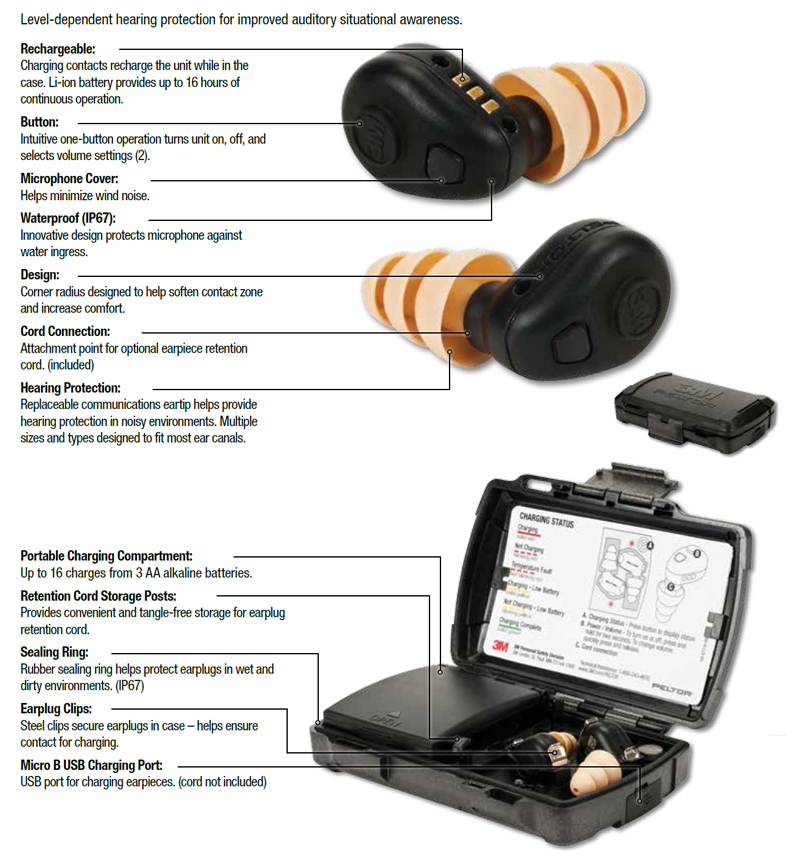 TEP-100 Earplug Image