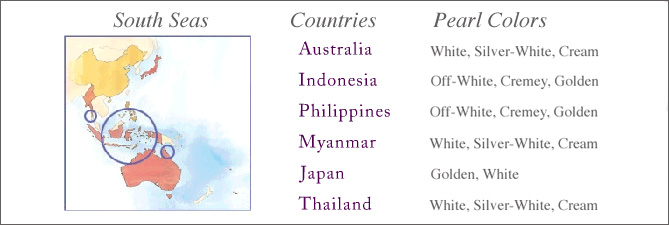 South Sea Pearl Producing Countries