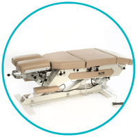 Drop Table
