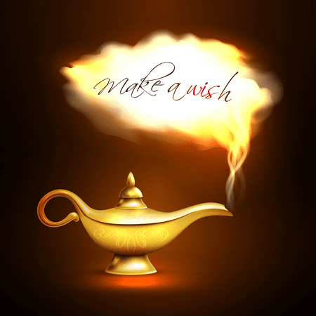 Three Wishes: Prosperity! Loving Mate! Ultimate Happiness!