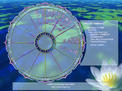 Lily Natal Chart