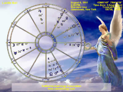 Angel Natal Chart