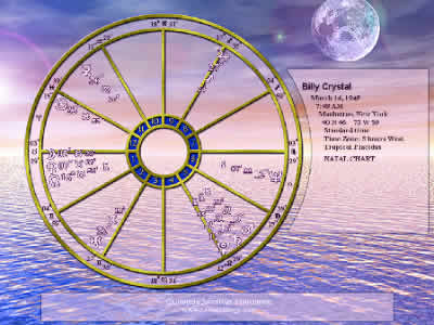 Moonrise Natal Chart