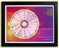 Framed Natal Charts