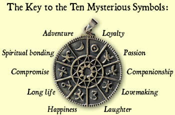Sherpa's Nirvana Key to the Symbols