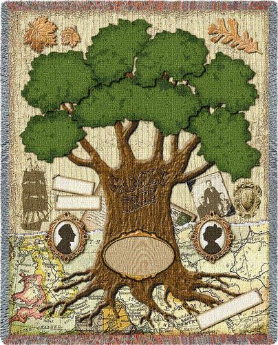 Family (The) Tapestry Throw, 54in x 70in