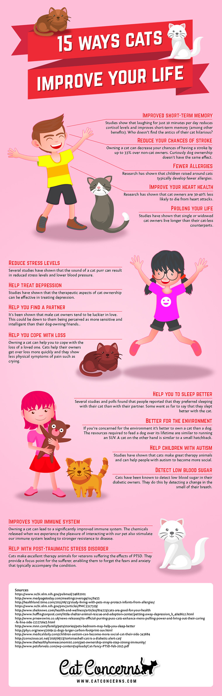link To 4 Ways Cats Are Good For Your Healthy