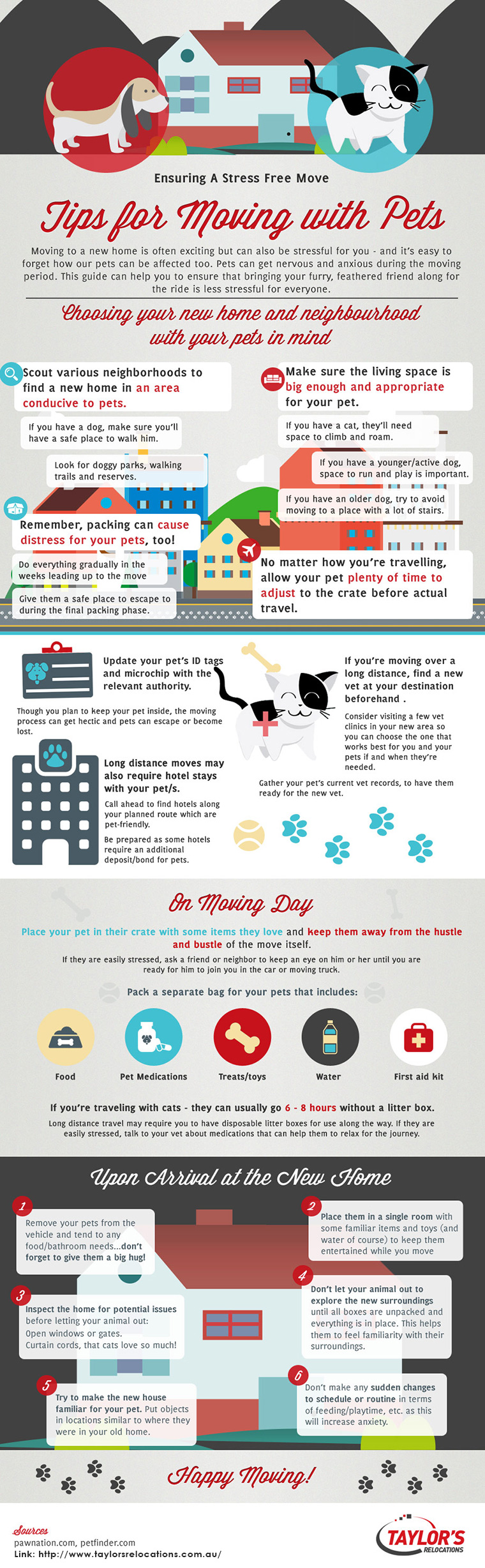Moving With Pets