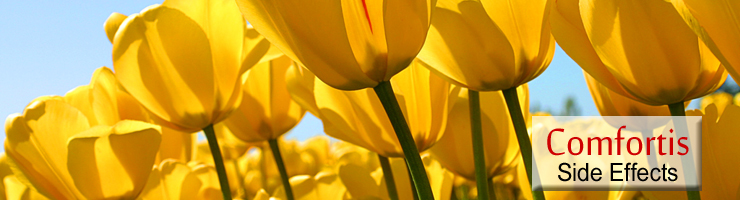 Comfortis Side Effects