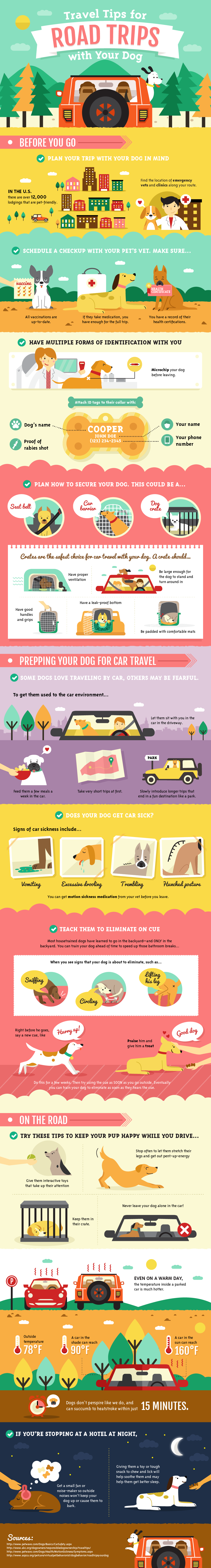 Traveling with Dogs Infographic: Travel Tips for Road Trips with Your Dog.