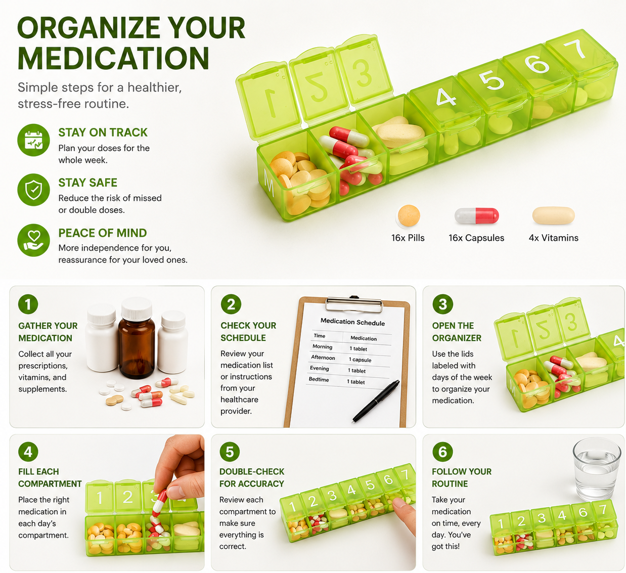Organize Medications